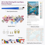 Load image into Gallery viewer, Blue Water Lake, Paint By Numbers
