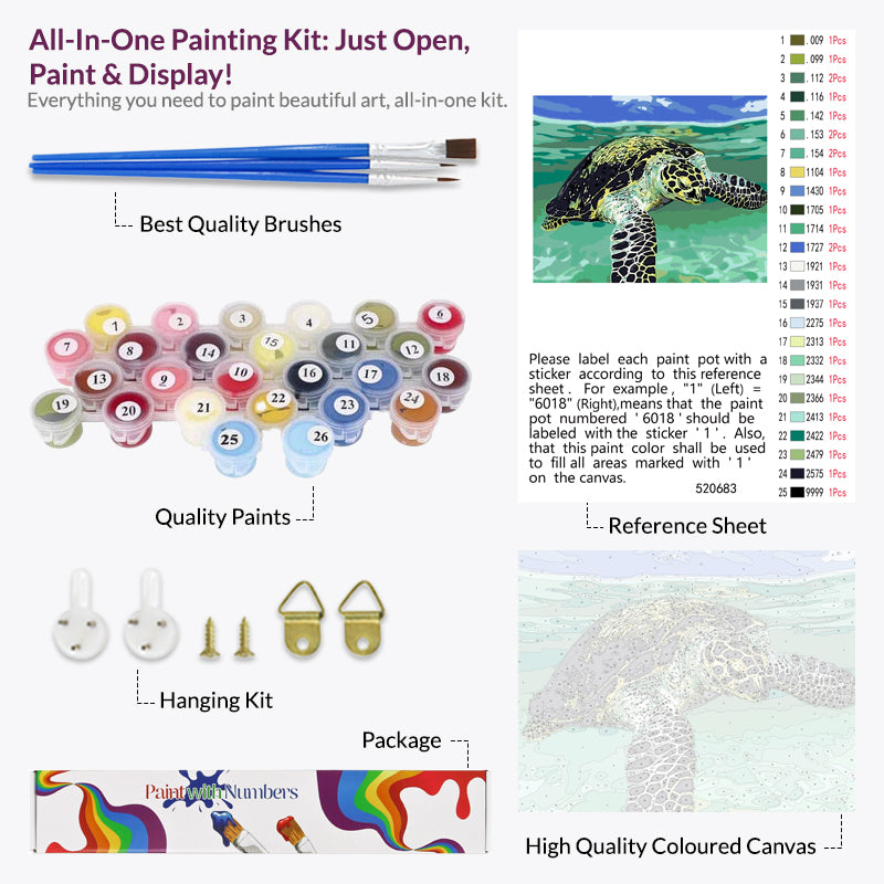 Grandpa Jay The Turtle, Paint By Number