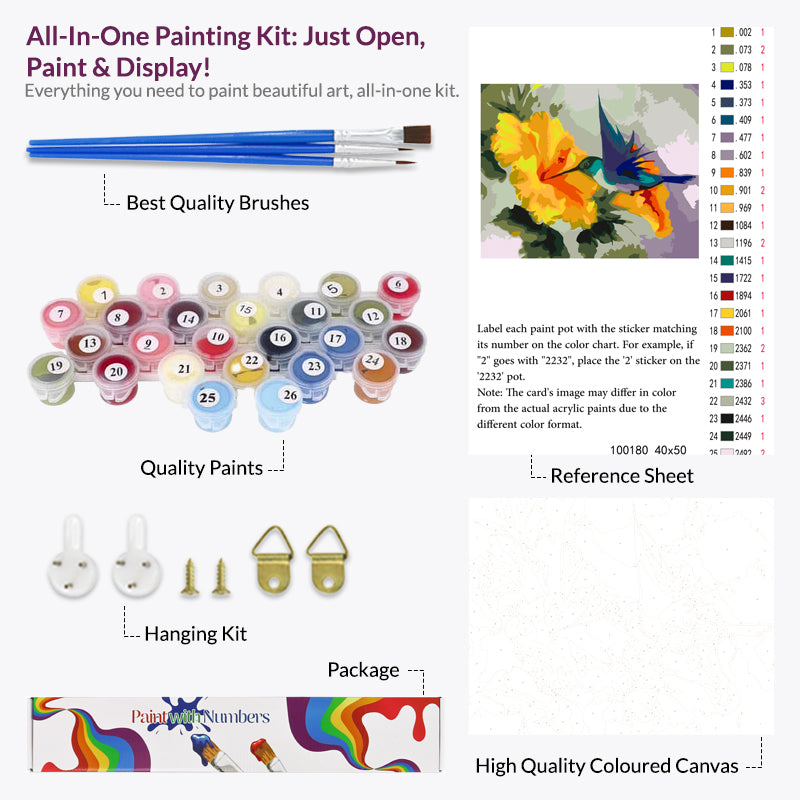 Little Hummingbird, Paint by Numbers
