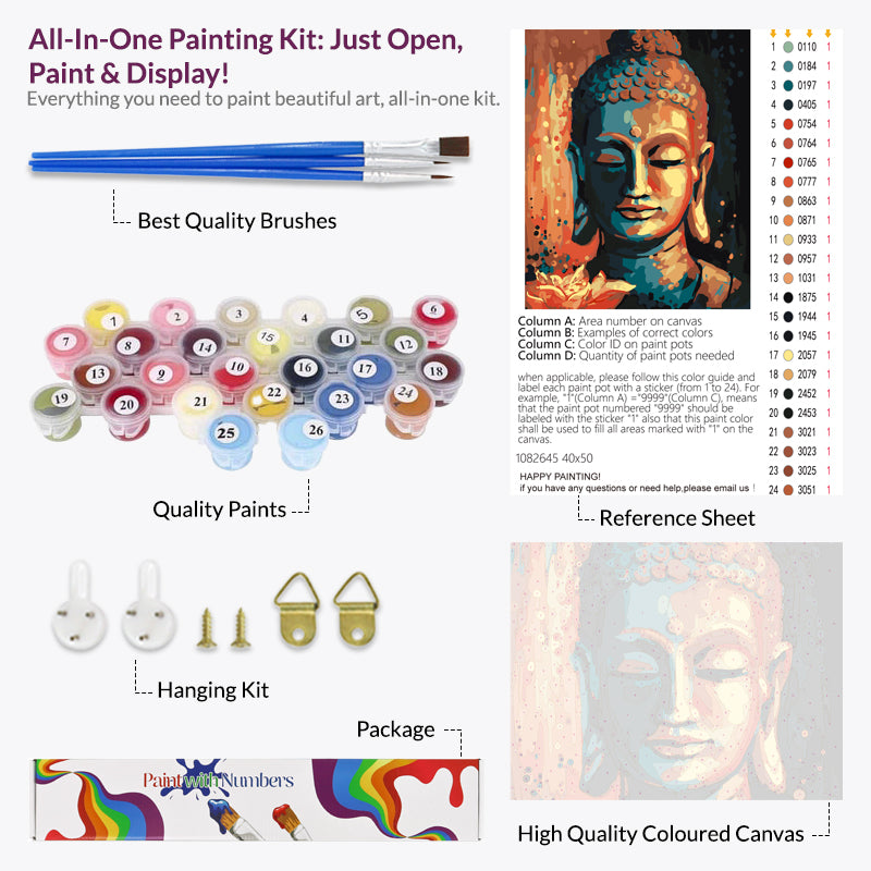Serene Buddha Paint by Numbers